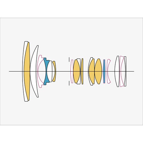Объектив Sigma 24-70mm f/2.8 DG DN II Art lens for Leica L, чёрный Объектив Sigma 24-70mm f/2.8 DG DN II Art lens for Leica L, чёрный