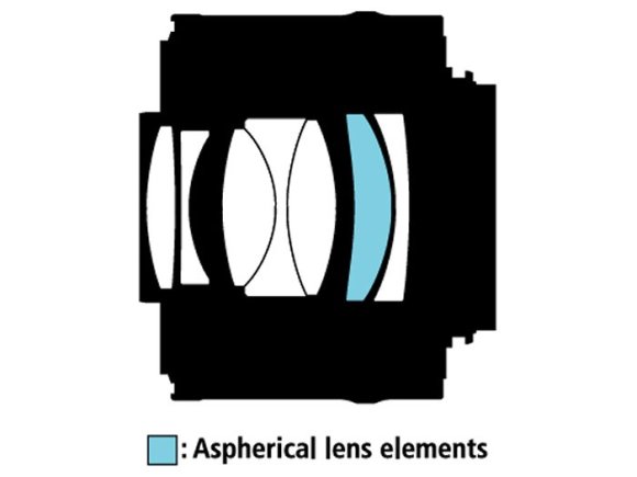 Телеконвертер Nikon AF-S Teleconverter TC-20E III 