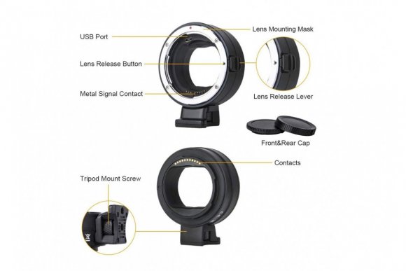 Commlite CM-EF-NZ (Переходное кольцо для canon EF/EF-S to Nikon Z-Mount) 