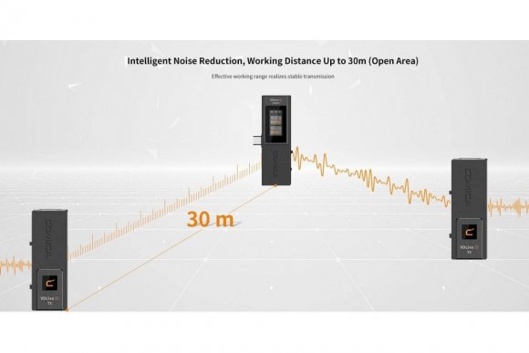 COMICA VDLive10 USB Двухканальный беспроводной микрофон COMICA VDLive10 USB Двухканальный беспроводной микрофон