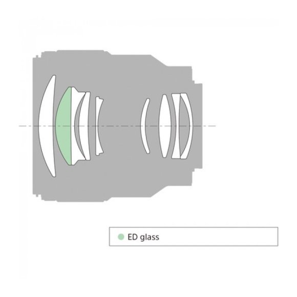 Объектив Sony FE 85mm f/1.8, чёрный Объектив Sony FE 85mm f/1.8, чёрный