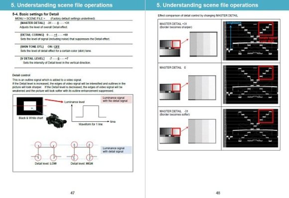 Видеокамера Panasonic UX180 EJ, чёрная Видеокамера Panasonic UX180 EJ, чёрная