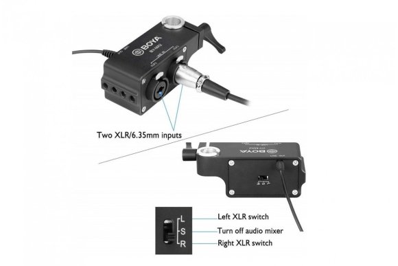 BOYA BY-MA2 Универсальный двуканальный аудио микшер BOYA BY-MA2 Универсальный двуканальный аудио микшер