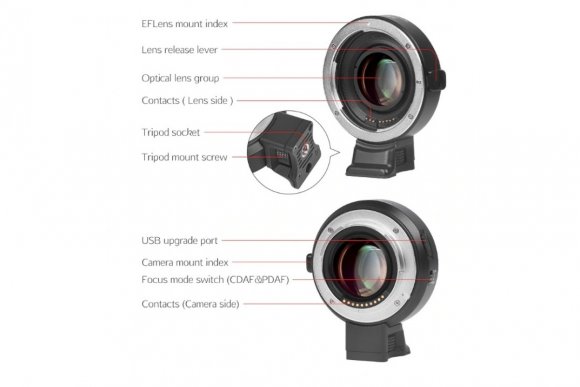 VILTROX EF-E II Speed Booster (Переходное кольцо с Canon EF на Sony E-mount с автофокусом) VILTROX EF-E II Speed Booster (Переходное кольцо с Canon EF на Sony E-mount с автофокусом)