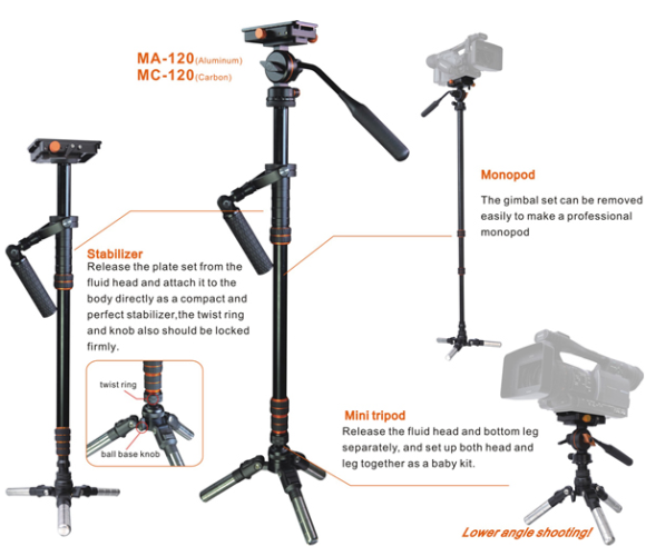 E-Image MC-120 стабилизатор 3-in-1 E-Image MC-120 стабилизатор 3-in-1