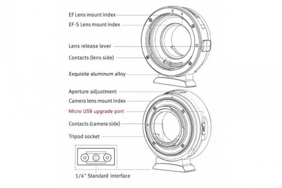 VILTROX EF-M1 (Переходное кольцо для Canon EF/EF-S байонет на M43 камеры) VILTROX EF-M1 (Переходное кольцо для Canon EF/EF-S байонет на M43 камеры)