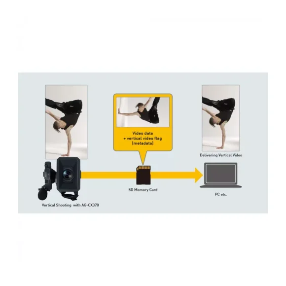 Видеокамера Panasonic AG-CX370EJ Видеокамера Panasonic AG-CX370EJ