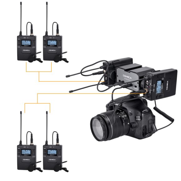 COMICA CVM-AX1 Универсальный аудио микшер двуканальный 3,5mm COMICA CVM-AX1 Универсальный аудио микшер двуканальный 3,5mm