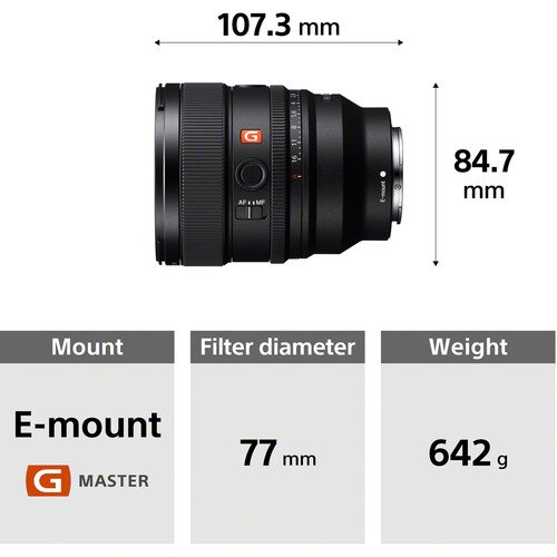 Объектив Sony FE 85mm f/1.4 GM II, чёрный 