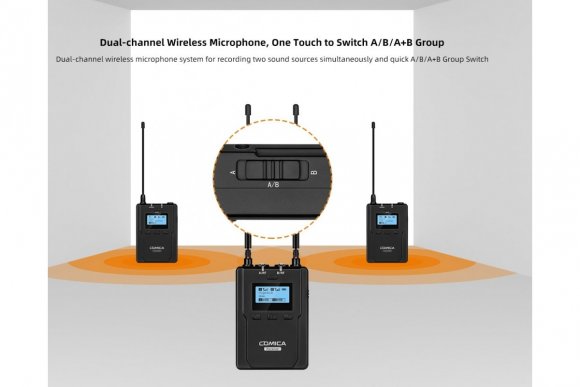 COMICA CVM-WM200II (A) 2TX+RX UHF Metal Wireless Microphone COMICA CVM-WM200II (A) 2TX+RX UHF Metal Wireless Microphone