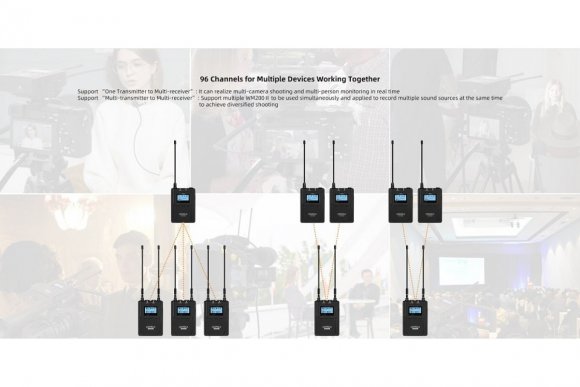 COMICA CVM-WM200II (A) 2TX+RX UHF Metal Wireless Microphone COMICA CVM-WM200II (A) 2TX+RX UHF Metal Wireless Microphone