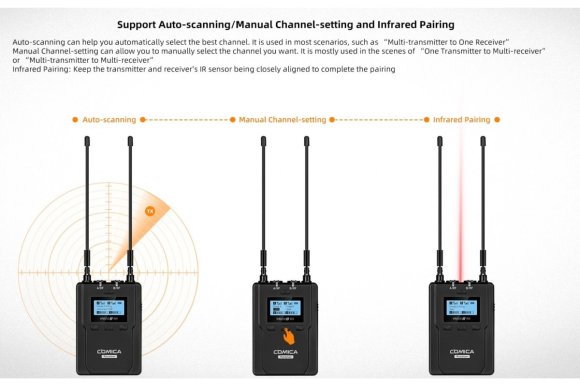 COMICA CVM-WM200II (A) 2TX+RX UHF Metal Wireless Microphone COMICA CVM-WM200II (A) 2TX+RX UHF Metal Wireless Microphone