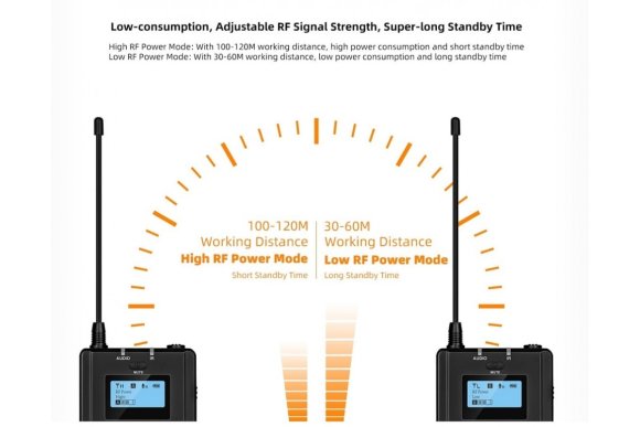 COMICA CVM-WM200II (A) 2TX+RX UHF Metal Wireless Microphone COMICA CVM-WM200II (A) 2TX+RX UHF Metal Wireless Microphone