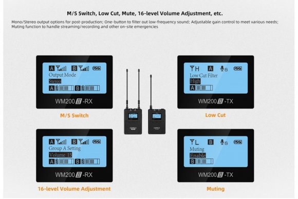 COMICA CVM-WM200II (A) 2TX+RX UHF Metal Wireless Microphone COMICA CVM-WM200II (A) 2TX+RX UHF Metal Wireless Microphone
