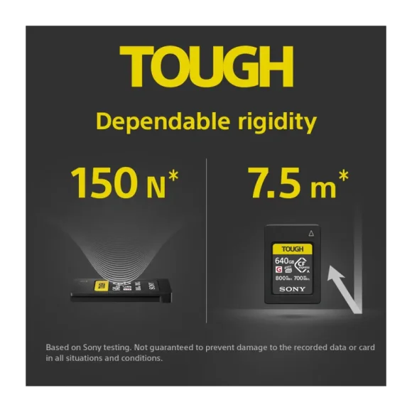 Карта памяти Sony 240GB CFexpress 4.0 Type A R1800/W1700 Карта памяти Sony 240GB CFexpress 4.0 Type A R1800/W1700