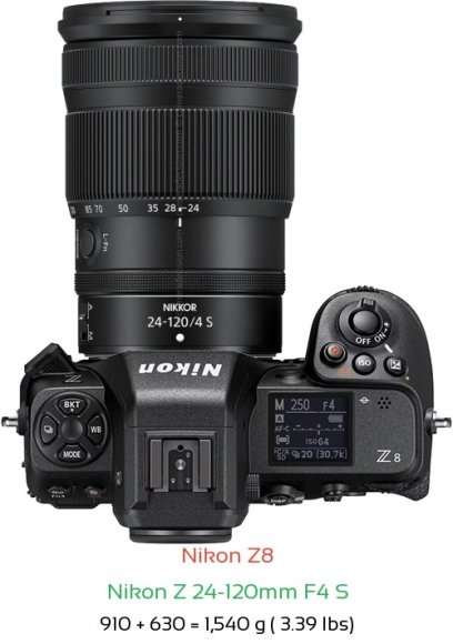 Фотоаппарат Nikon Z8 Kit 24-120mm f/4 S, черный 