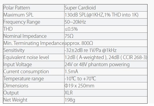 Aputure Deity Location Kit 