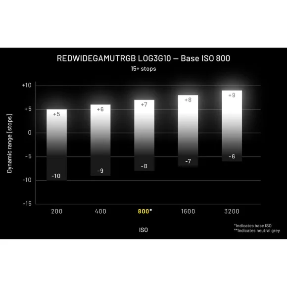 Видеокамера Nikon ZR kit NIKKOR Z 24-70mm F/4.0 S 