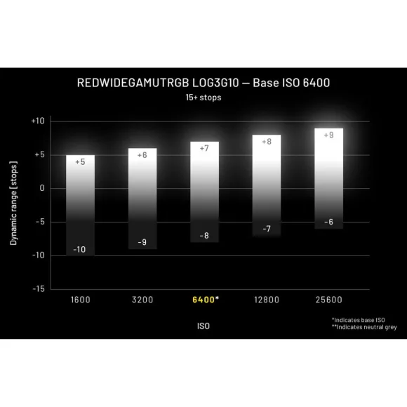 Видеокамера Nikon ZR kit NIKKOR Z 24-70mm F/4.0 S 