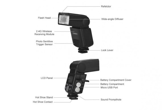 Вспышка YongNuo Speedlite YN-320EX/S для SONY Alpha Вспышка YongNuo Speedlite YN-320EX/S для SONY Alpha