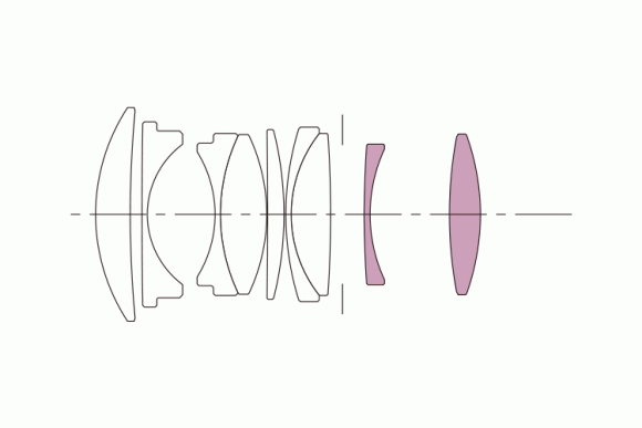 Объектив Sigma 30mm f/1.4 DC DN Contemporary Canon RF 