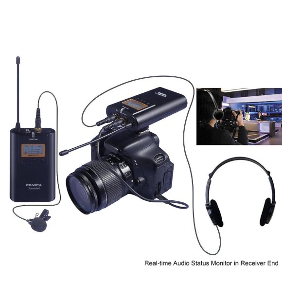 COMICA CVM-WM100 (RX+TX) Петличная радиосистема COMICA CVM-WM100 (RX+TX) Петличная радиосистема