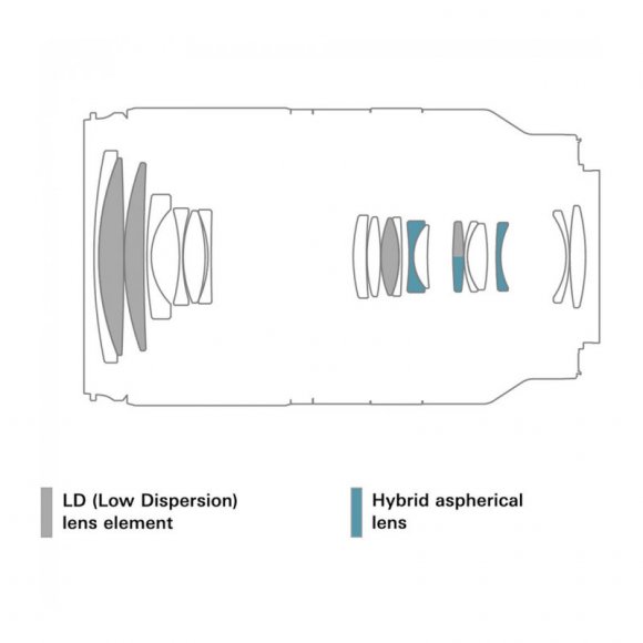 Объектив Tamron 18-300mm F/3.5-6.3 Di III-A VC VXD X-mount for Fujifilm, чёрный Объектив Tamron 18-300mm F/3.5-6.3 Di III-A VC VXD X-mount for Fujifilm, чёрный