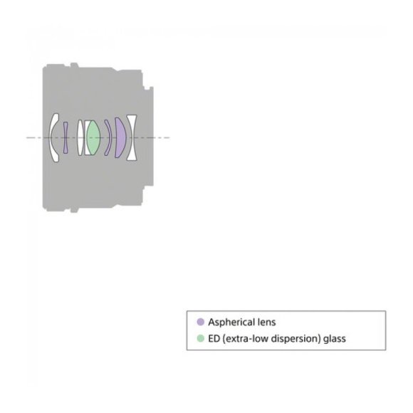 Объектив Sony FE 24mm f/2.8 G, чёрный Объектив Sony FE 24mm f/2.8 G, чёрный