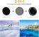 Фильтр K&F 2в1 82mm Nano X CPL+Variable Fader NDX ND2-ND32, поляризационный, переменный нейтрально серый 1 