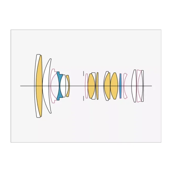 Объектив Sigma AF 24-70mm F/2.8 DG DN II Art Sony E-Mount Объектив Sigma AF 24-70mm F/2.8 DG DN II Art Sony E-Mount
